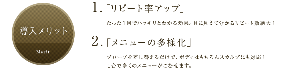 導入メリット 1.「リピート率アップ」2.「メニューの多様化」