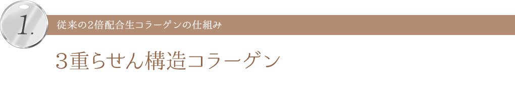 従来の2倍配合生コラーゲンの仕組み 3重らせん構造コラーゲン